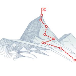 Six Sigma <br>Transferstrecke